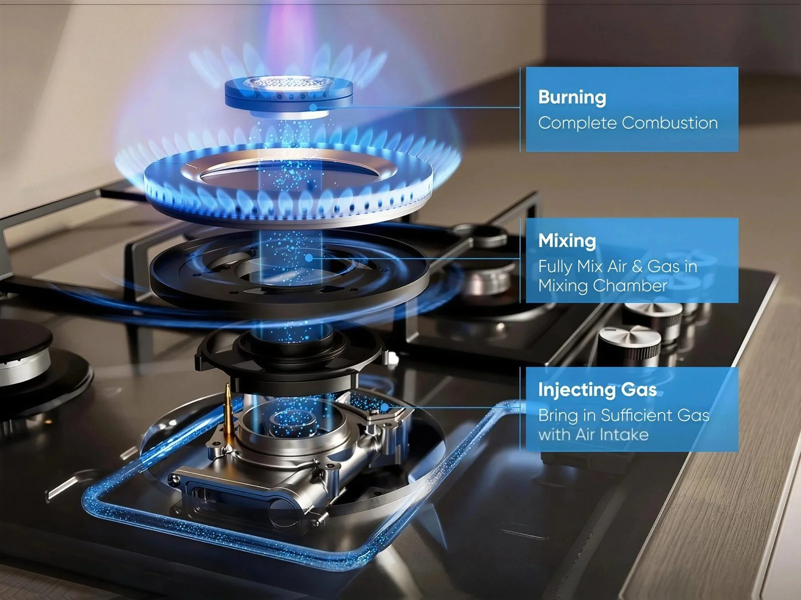 Burner technology